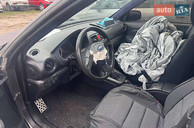 Универсал Subaru Impreza 2007 в 