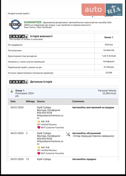 Позашляховик / Кросовер Subaru Outback 2024 в Києві документ