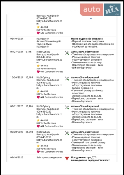 Позашляховик / Кросовер Subaru Outback 2024 в Києві