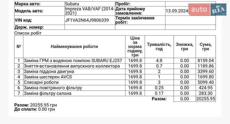 Седан Subaru WRX STI 2017 в Киеве