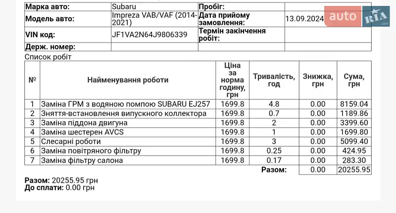 Седан Subaru WRX STI 2017 в Киеве документ