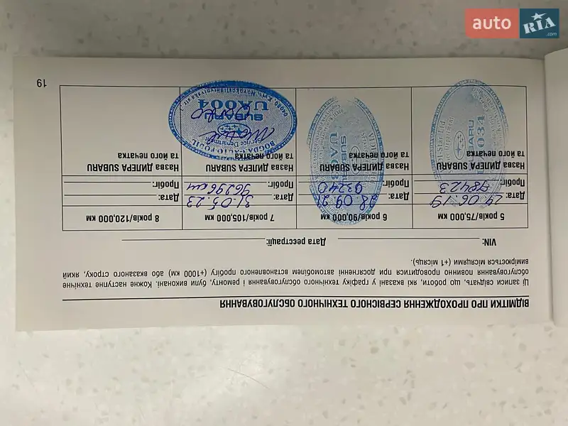 Позашляховик / Кросовер Subaru XV 2014 в 