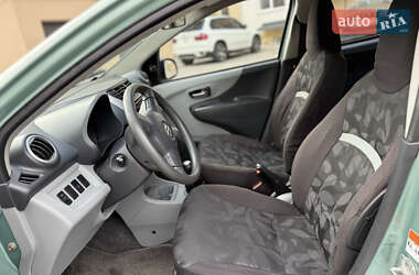 Хетчбек Suzuki Alto 2010 в 