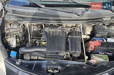 Хетчбек Suzuki Alto 2011 в 