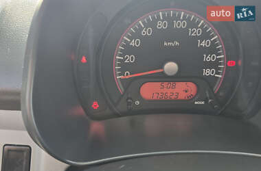 Хэтчбек Suzuki Alto 2011 в Киеве