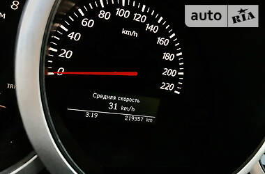 Позашляховик / Кросовер Suzuki Grand Vitara 2010 в 