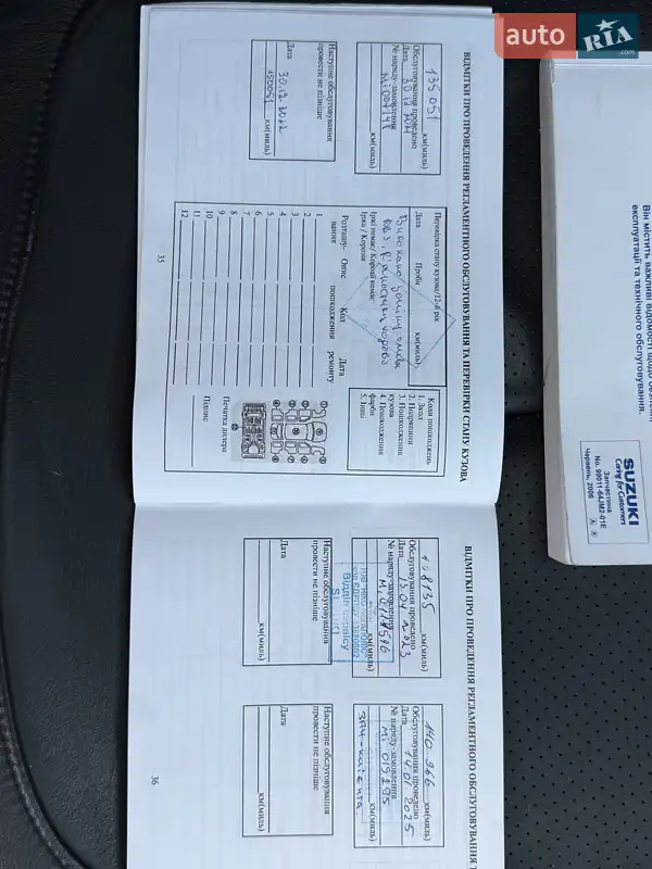 Внедорожник / Кроссовер Suzuki Grand Vitara 2006 в Киеве документ