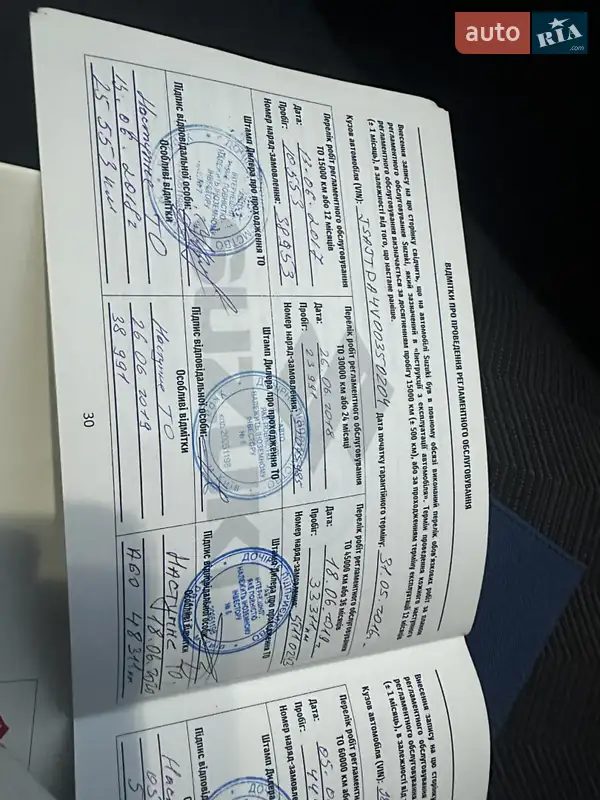 Позашляховик / Кросовер Suzuki Grand Vitara 2016 в Києві документ 2 фото Позашляховик / Кросовер Suzuki Grand Vitara 2016 в Києві документ