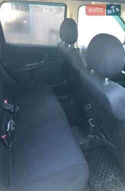 Хэтчбек Suzuki Ignis 2004 в Харькове