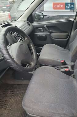 Хэтчбек Suzuki Ignis 2002 в 