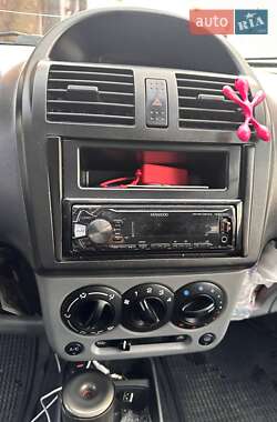 Хэтчбек Suzuki Ignis 2004 в 