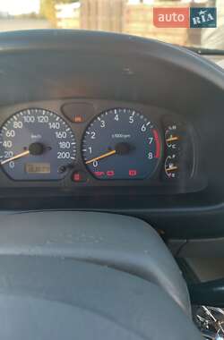 Хэтчбек Suzuki Ignis 2001 в 