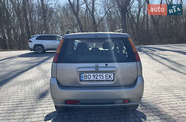 Хэтчбек Suzuki Ignis 2004 в 
