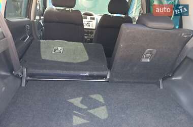 Універсал Suzuki Ignis 2005 в 