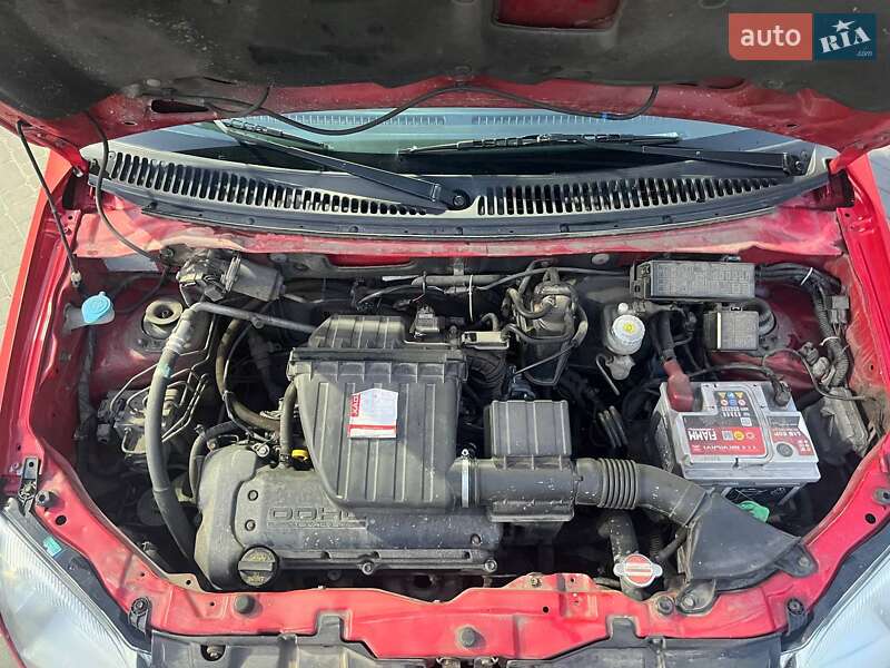 Хетчбек Suzuki Ignis 2006 в Харкові