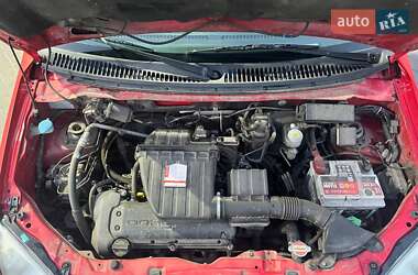 Хетчбек Suzuki Ignis 2006 в 