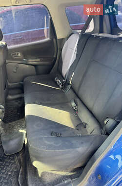 Универсал Suzuki Ignis 2005 в 