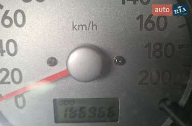 Хэтчбек Suzuki Ignis 2003 в 