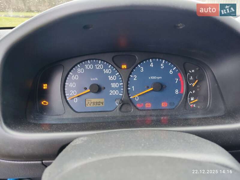 Хэтчбек Suzuki Ignis 2004 в Драбове