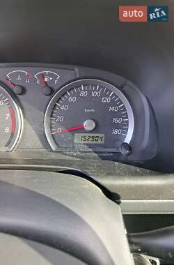Внедорожник / Кроссовер Suzuki Jimny 2008 в 