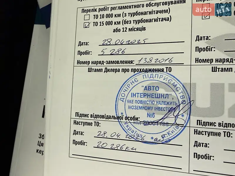 Позашляховик / Кросовер Suzuki Jimny 2023 в Києві документ