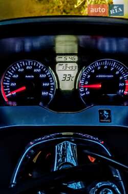Макси-скутер Suzuki Skywave 250 2007 в 