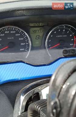 Максі-скутер Suzuki Skywave 400 2009 в 