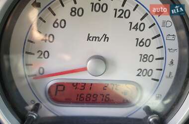 Хэтчбек Suzuki Splash 2009 в 