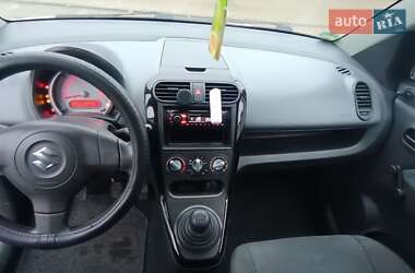 Хэтчбек Suzuki Splash 2009 в 