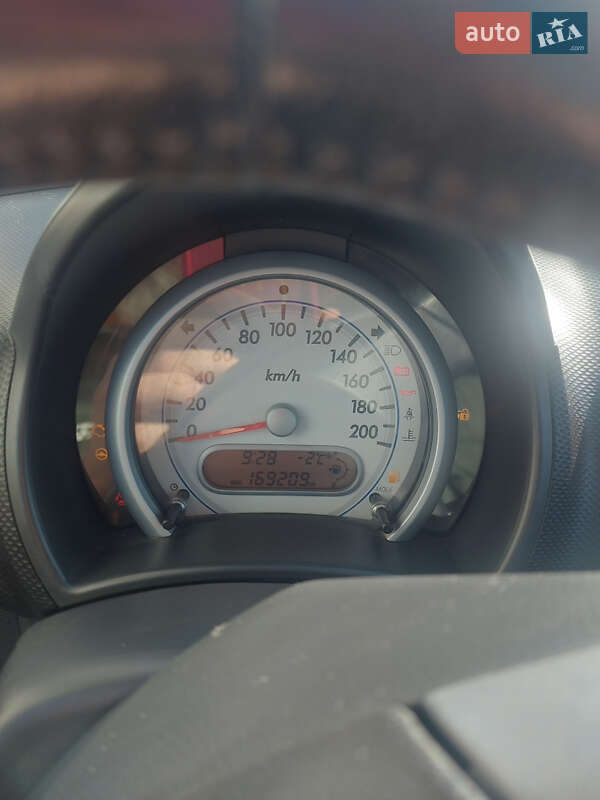 Хэтчбек Suzuki Splash 2008 в Хмельницком