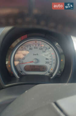 Хетчбек Suzuki Splash 2008 в 