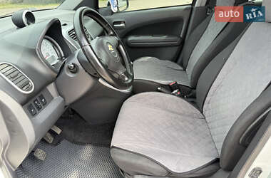 Хетчбек Suzuki Splash 2008 в 