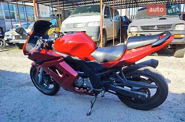 Спортбайк Suzuki SV 650S 2006 в  фото 7 Спортбайк Suzuki SV 650S 2006 в