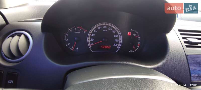Хетчбек Suzuki Swift 2008 в Хоролі