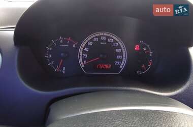 Хетчбек Suzuki Swift 2008 в 