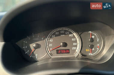 Хэтчбек Suzuki Swift 2007 в 