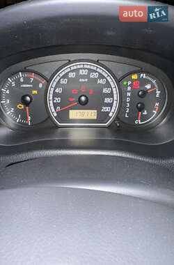 Хэтчбек Suzuki Swift 2007 в 