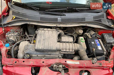 Хетчбек Suzuki Swift 2006 в 