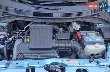 Хетчбек Suzuki Swift 2007 в 