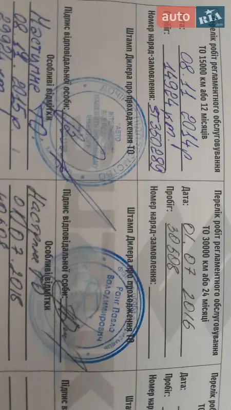 Хэтчбек Suzuki Swift 2012 в Броварах документ