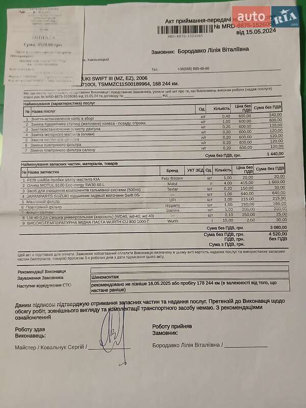 Хетчбек Suzuki Swift 2006 в Хмельницькому