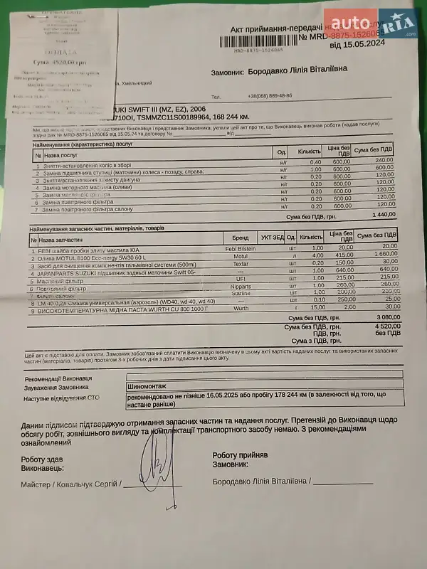 Хетчбек Suzuki Swift 2006 в Хмельницькому документ