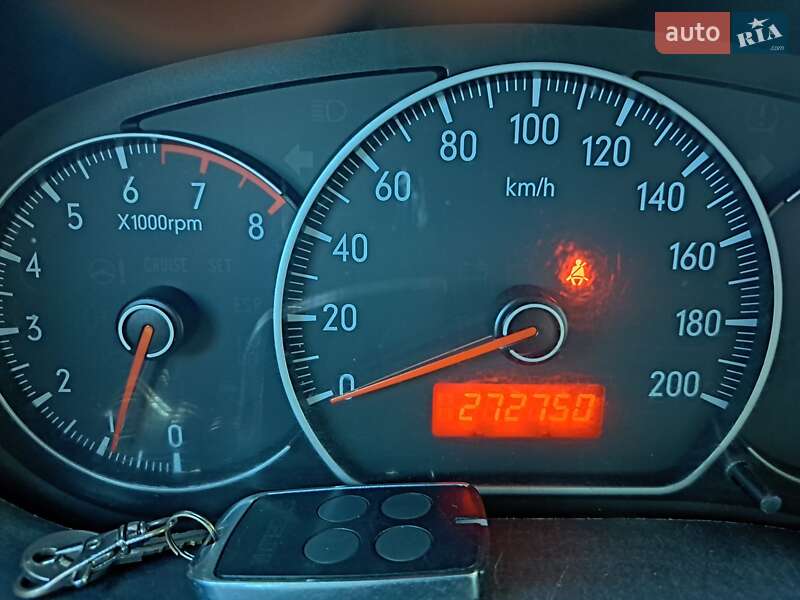 Хетчбек Suzuki SX4 2008 в Луцьку