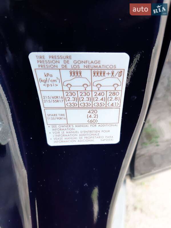 Позашляховик / Кросовер Suzuki SX4 2020 в Харкові