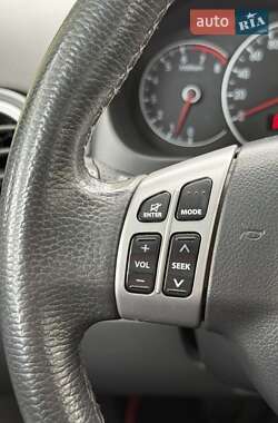 Хетчбек Suzuki SX4 2008 в 