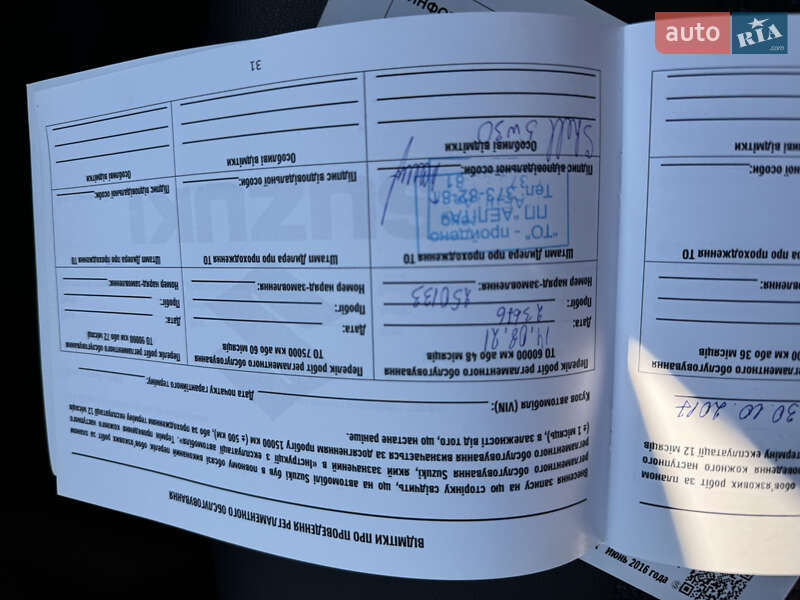 Внедорожник / Кроссовер Suzuki SX4 2017 в Киеве