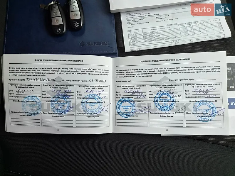 Позашляховик / Кросовер Suzuki SX4 2021 в Одесі документ