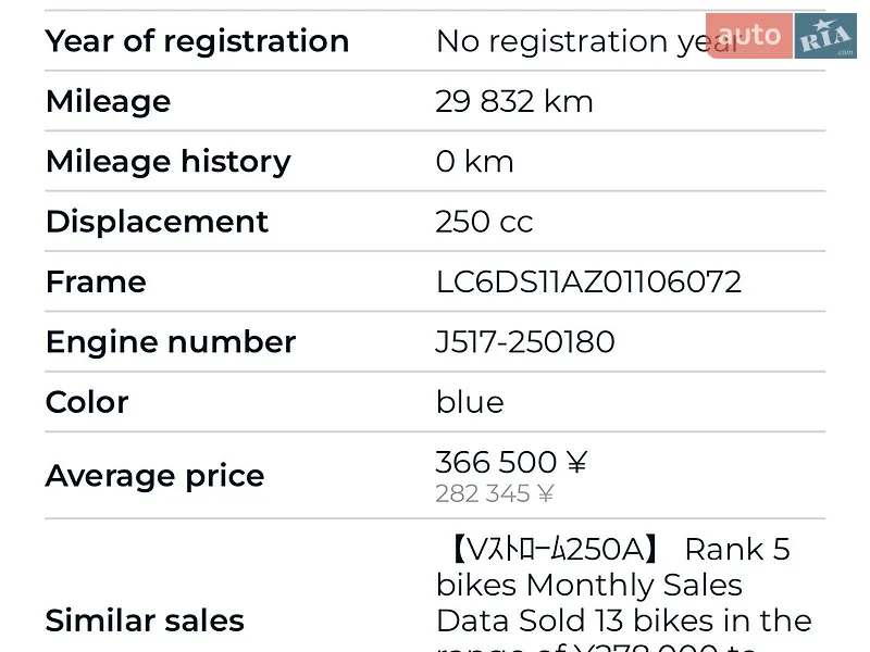 Мотоцикл Туризм Suzuki V-Strom 250 2017 в Житомире документ 2 фото Мотоцикл Туризм Suzuki V-Strom 250 2017 в Житомире документ