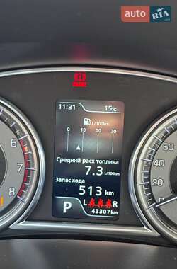Позашляховик / Кросовер Suzuki Vitara 2019 в 