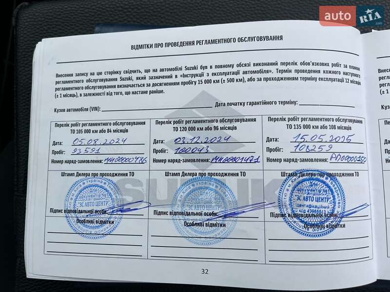 Позашляховик / Кросовер Suzuki Vitara 2020 в Києві фото 32 Позашляховик / Кросовер Suzuki Vitara 2020 в Києві